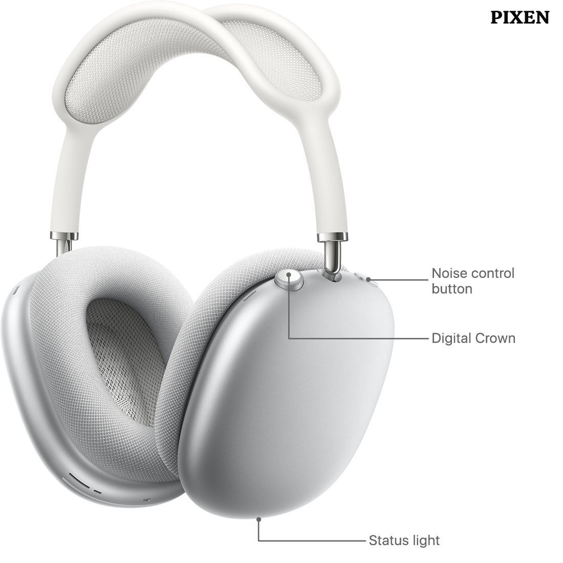 Pixen Pods Max (ANC)
